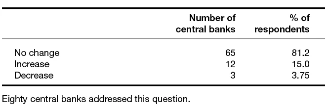 Table 6