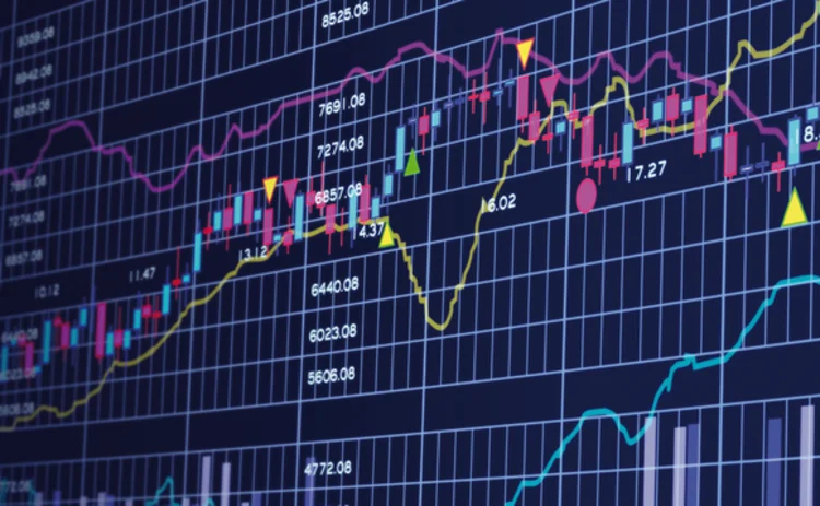 ETFs performance